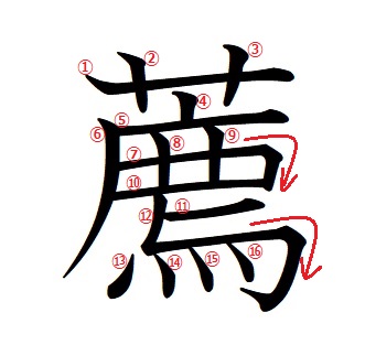 推薦の漢字